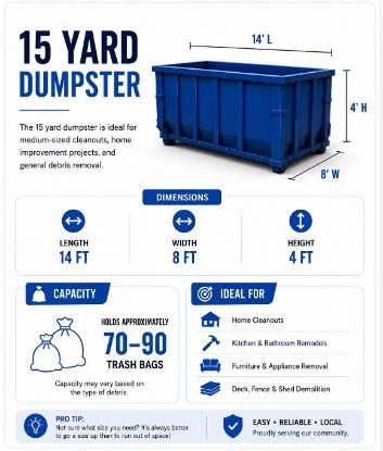 15 yard roll-off dumpster
