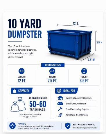 10 yard roll-off dumpster
