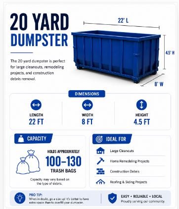 20 yard roll-off dumpster