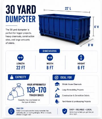 30 yard roll-off dumpster
